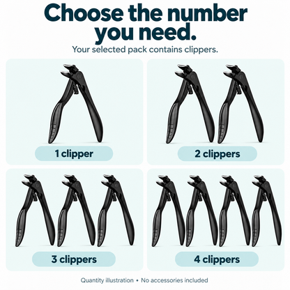 Pack-content illustration with four panels showing one, two, three and four Tough Clip clippers, with matching quantity labels.