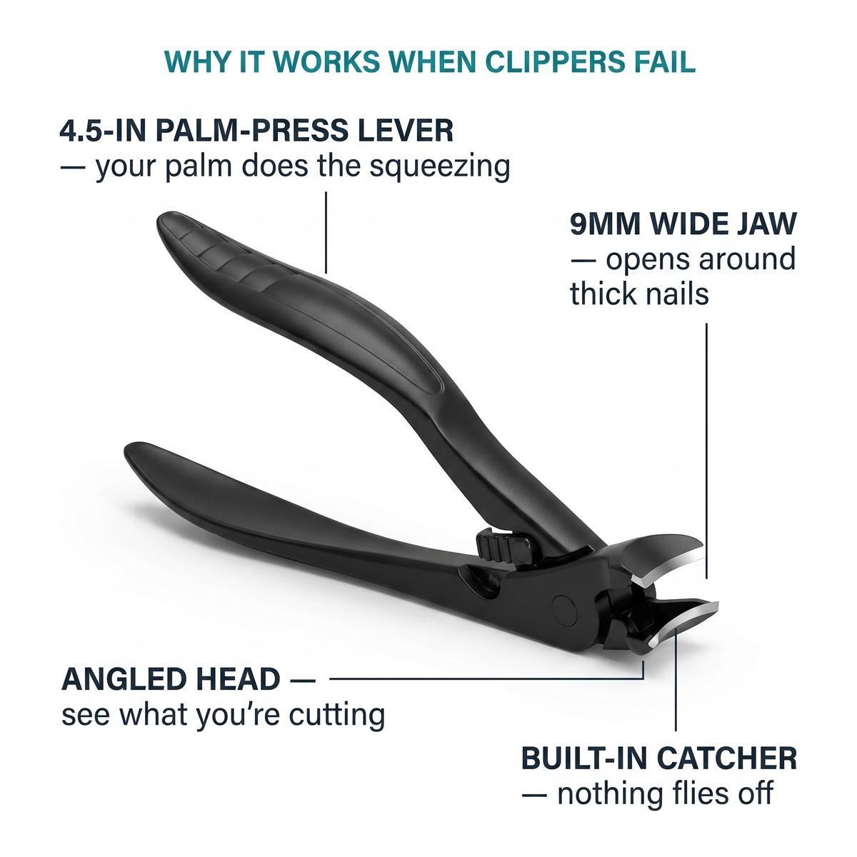 SteadyClip mechanism — palm-press lever, 9mm wide jaw, angled head, built-in catcher